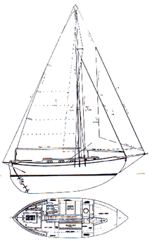 BoatUS - Boat Reviews - Westsail 32