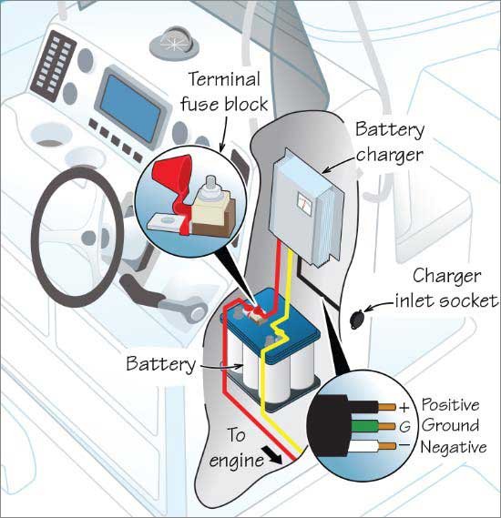 minnkota mk212pc charger