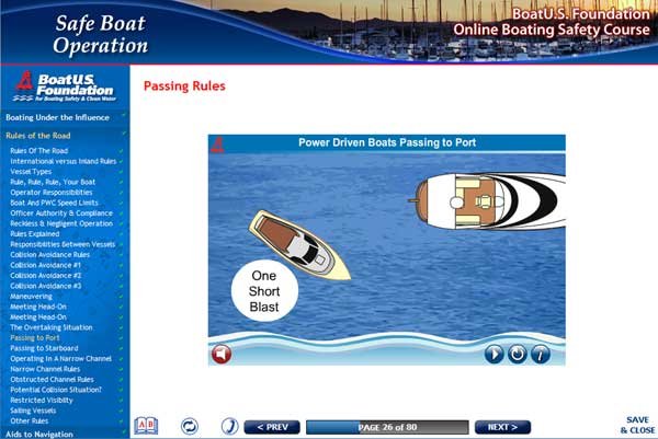 Test Your Boating Knowledge Boatus