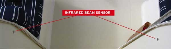 GOST Infrared Video Camera
