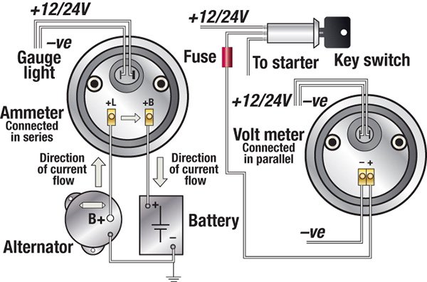 Autometer Fuel Gauge Wiring Diagram from www.boatus.com