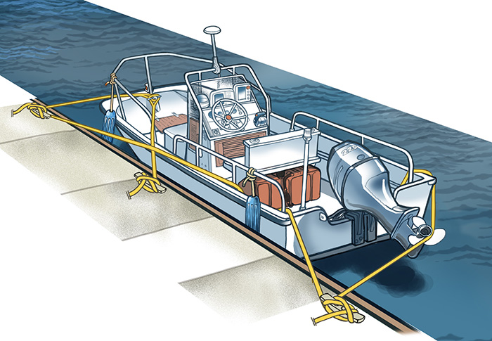 5 Ways To Prevent Line Chafe & Breakage On Your Boat