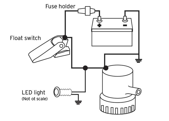 Bilge pump light illustration