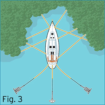 Anchoring boat offshore illustration