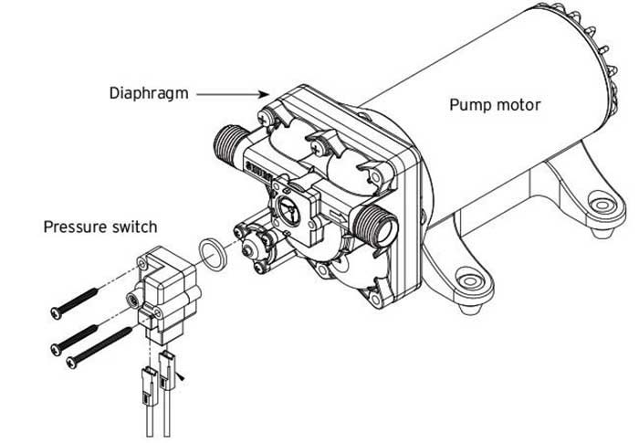 Pressure switch illustration