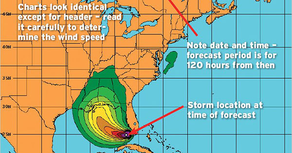 How To Read A Hurricane Chart | BoatUS