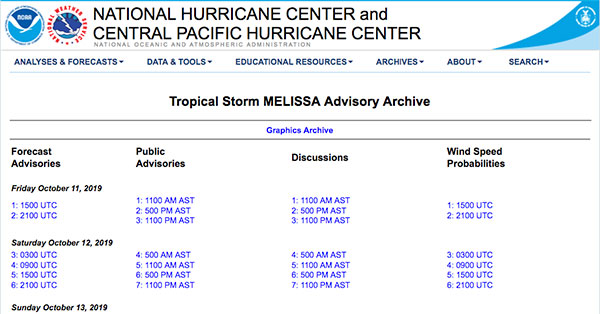 Current Local Time Coordinated Universal Time, UTC