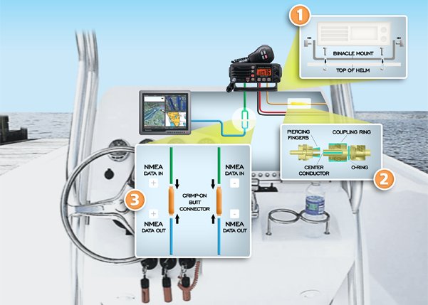 Installing A VHF Radio - BoatUS Magazine transducer for lowrance wiring diagrams 