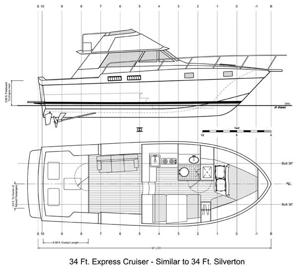 Capacity, Stability, Safety Of Large Boats - Seaworthy ...