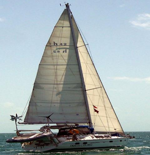 MainSail Charters & Research